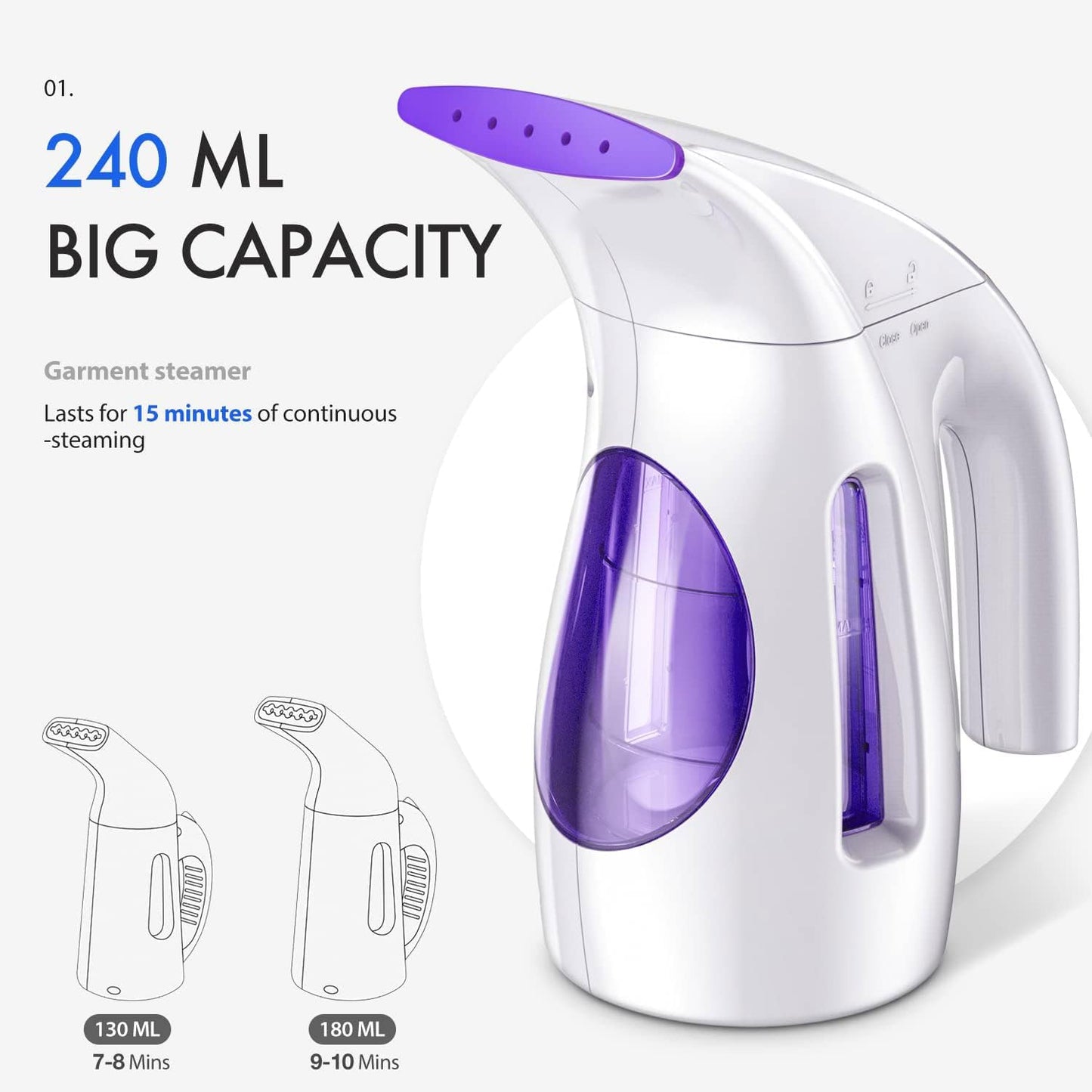 Steamer for Clothes, Portable Handheld Design, 240Ml Big Capacity, 700W, Strong Penetrating Steam, Removes Wrinkle, for Home, Office and Travel(Only for 120V)