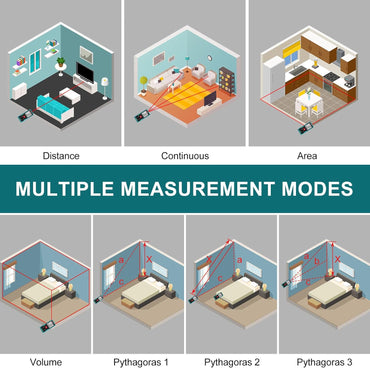 Medidor Láser de Distancia Kiprim LD50E, 50M / 165ft Alta Precisión ±2mm, Pantalla LCD Retroiluminada, Función Pitagórica y Memoria de 99 Datos