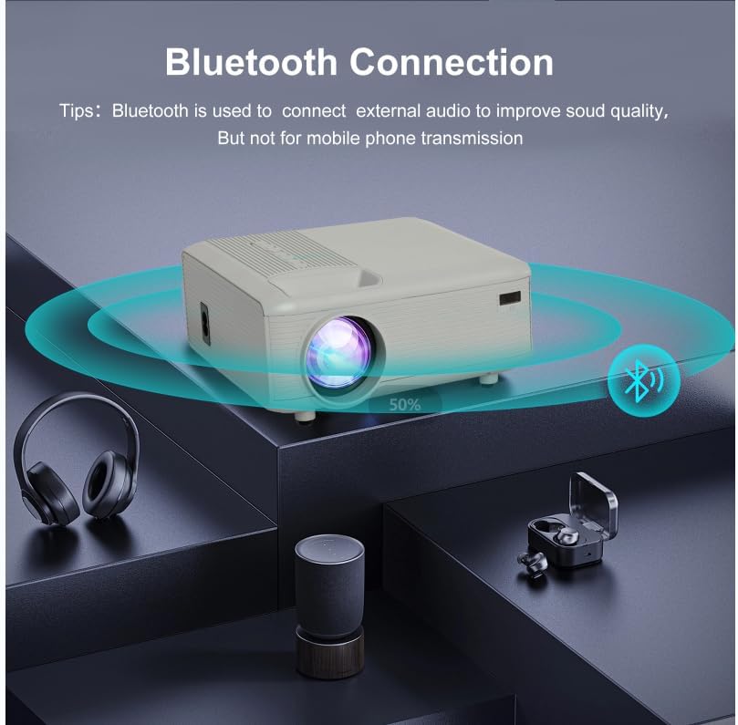 Mini Proyector Bluetooth 1080P Nativo con Cable HDMI Incluido | Compatible con 4K, Android/iPhone/TV Stick/Laptop/PS5
