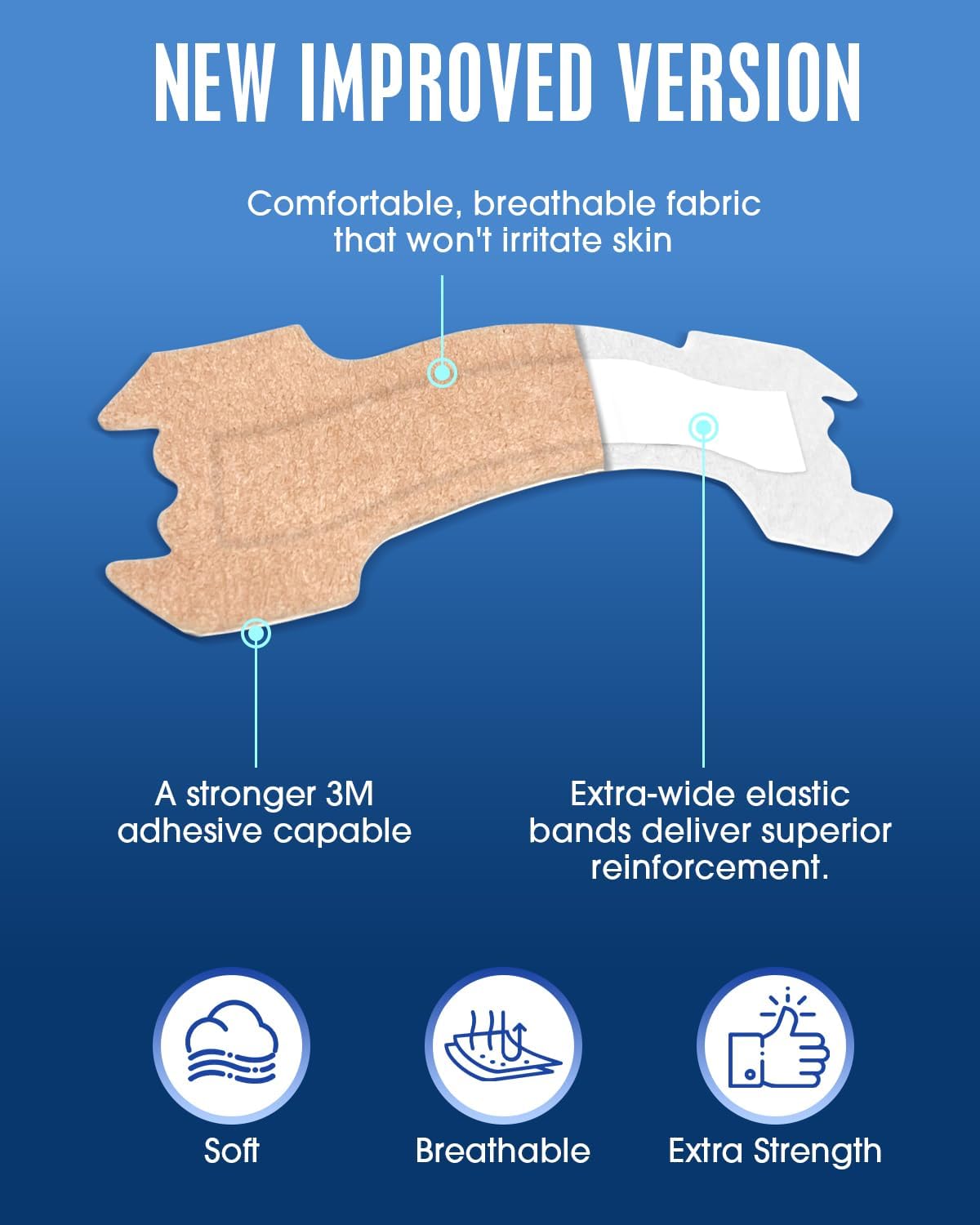 Tiras Nasales Antirronquidos – Pack x45 | Adhesivo Mejorado Resistente al Sudor y Grasa | +31% Flujo de Aire | Material Transpirable y Suave con la Piel