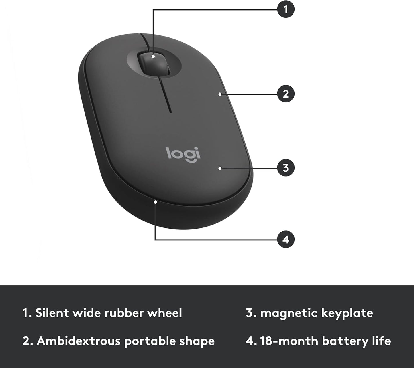 Logitech MK470 Combo Slim – Teclado y Ratón Inalámbricos (Grafito)