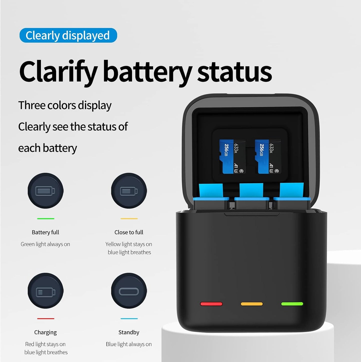 Kit Cargador TELESIN para GoPro Hero 12/11/10/9 – 2 Baterías + Estuche de Carga Triple con Cable USB-C