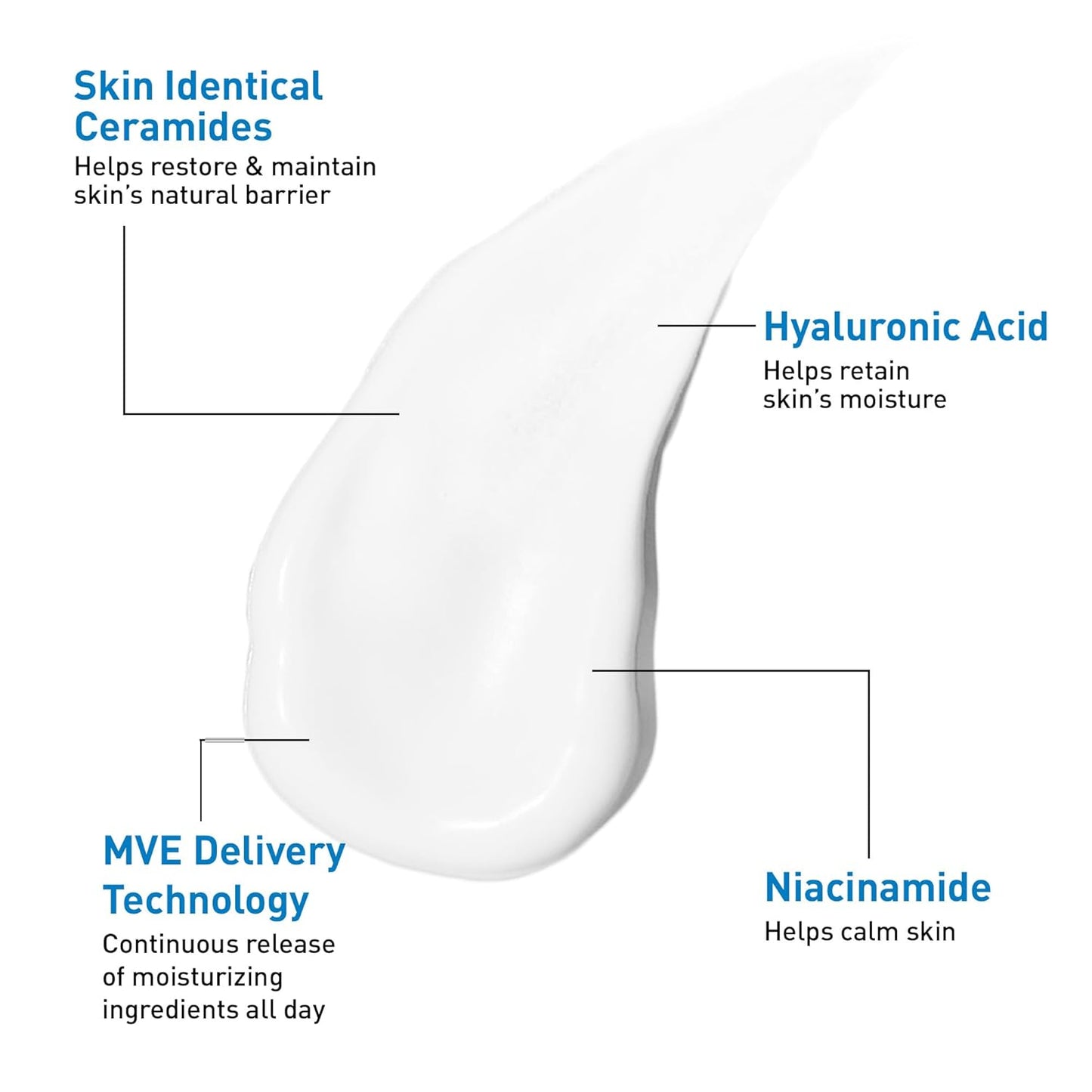 CeraVe Oil Control Gel-Crema Hidratante | Piel Grasa/Mixta – Niacinamida, Ácido Hialurónico, 3 Ceramidas | Mate, Sin Fragancia