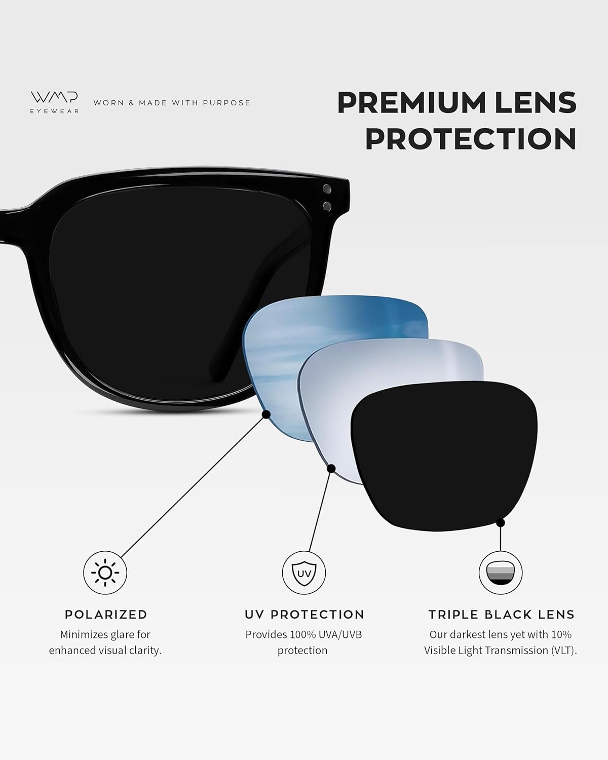 Gafas de Sol Cuadradas Planas Unisex – Estilo Retro Clásico con Lentes Polarizados UV400