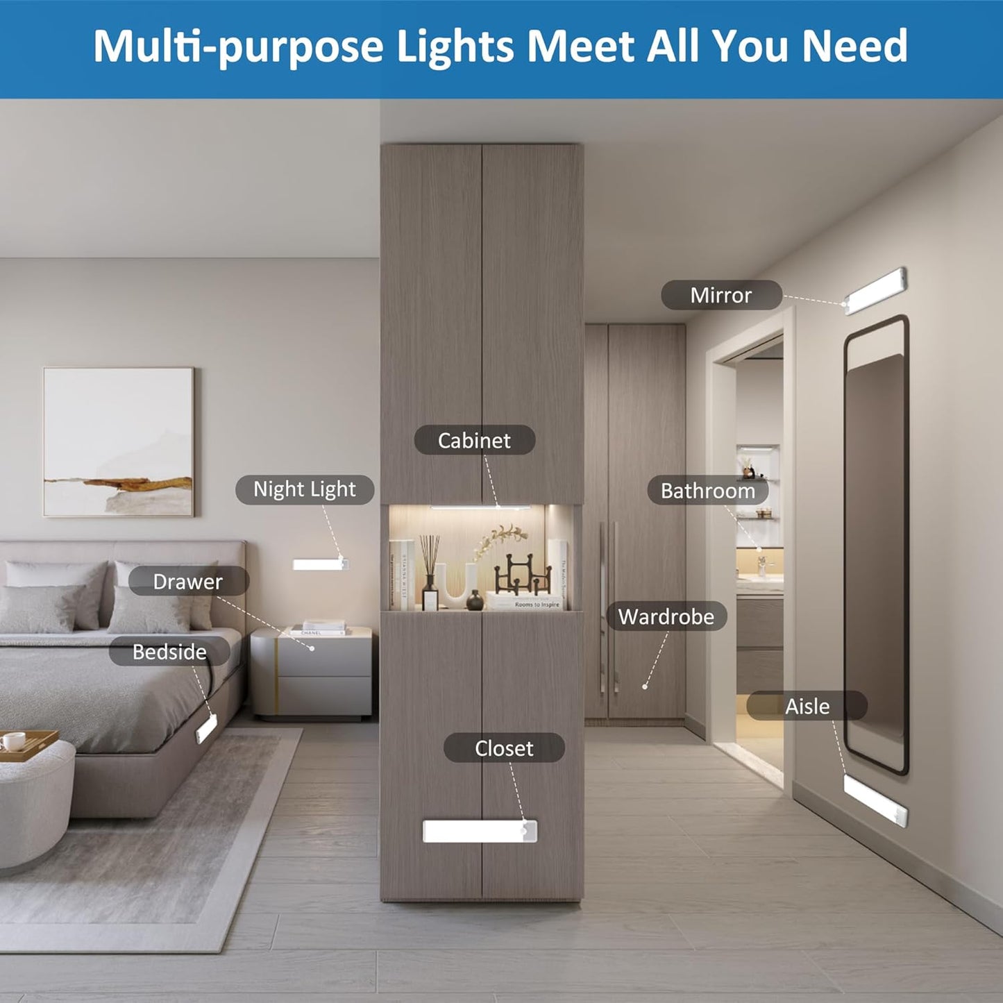 Luces LED Bajo Mueble con Sensor de Movimiento Recargables, Pack x2 Magnéticas Stick-On, 22 LEDs, USB-C, Luz Blanca Fría