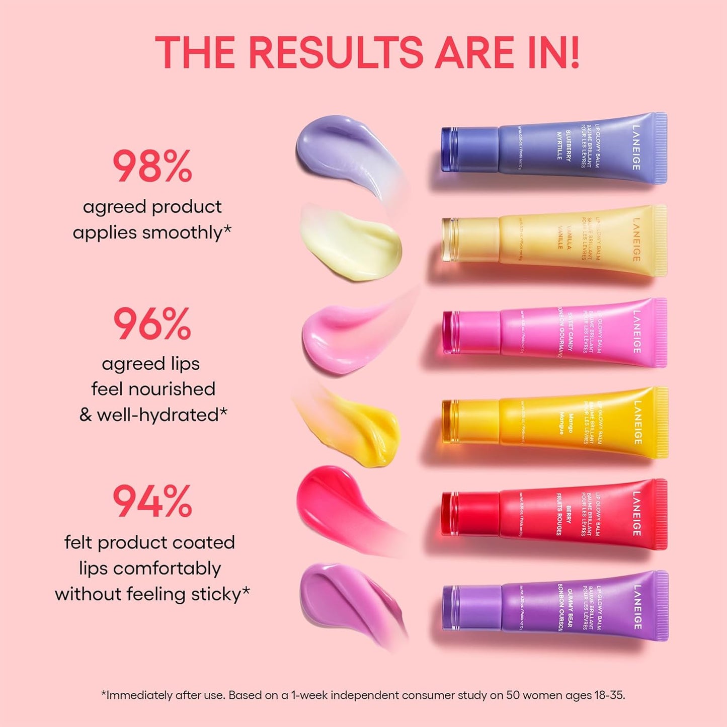 Lip Glowy Balm | Bálsamo Labial con Color Translúcido – Manteca de Murumuru y Karité | Brillo Hidratante & Labios Suaves | Formato de Bolsillo
