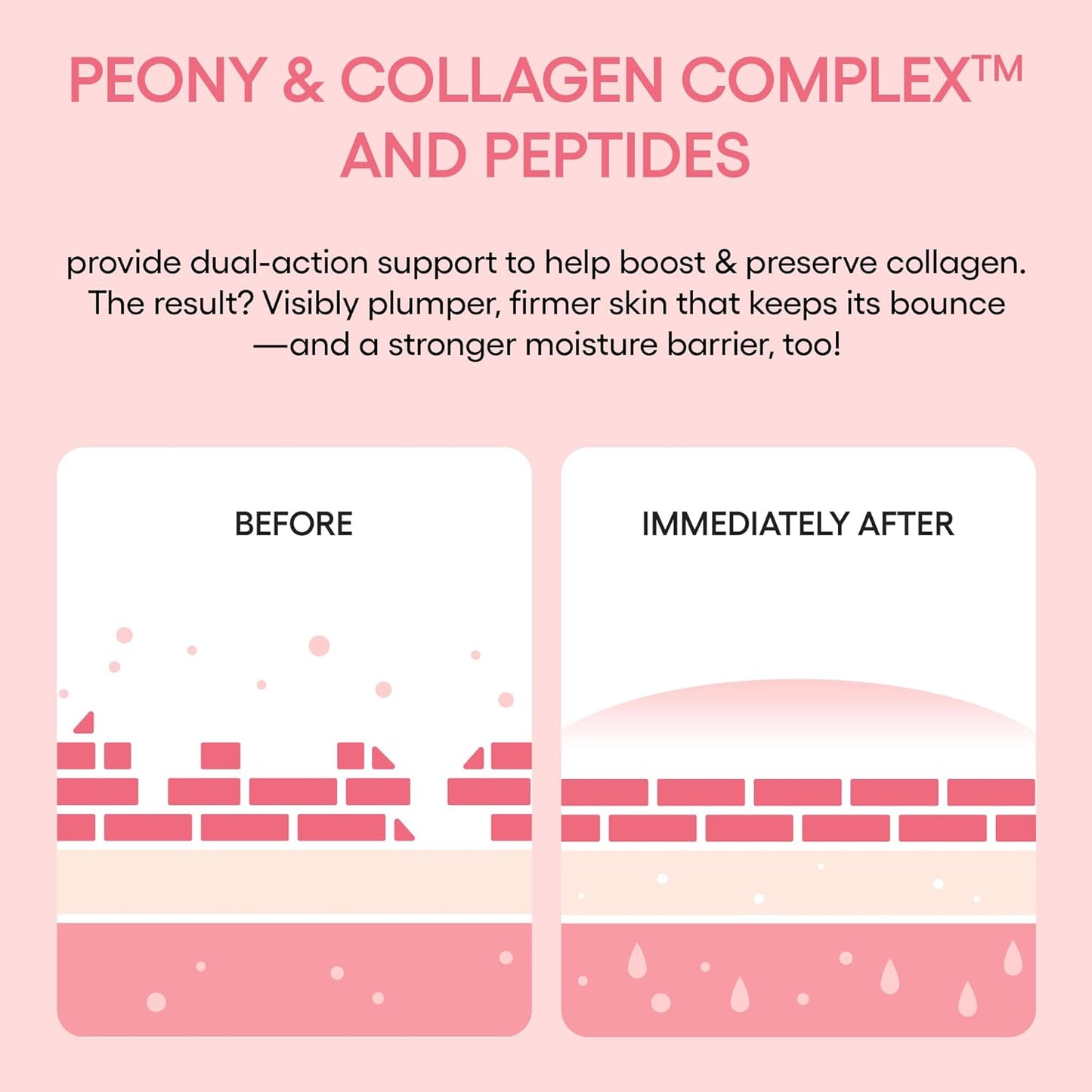 LANEIGE Máscara para dormir flexible y firme: revitaliza, suave, complejo de peonía y colágeno, hidratación que aumenta la barrera