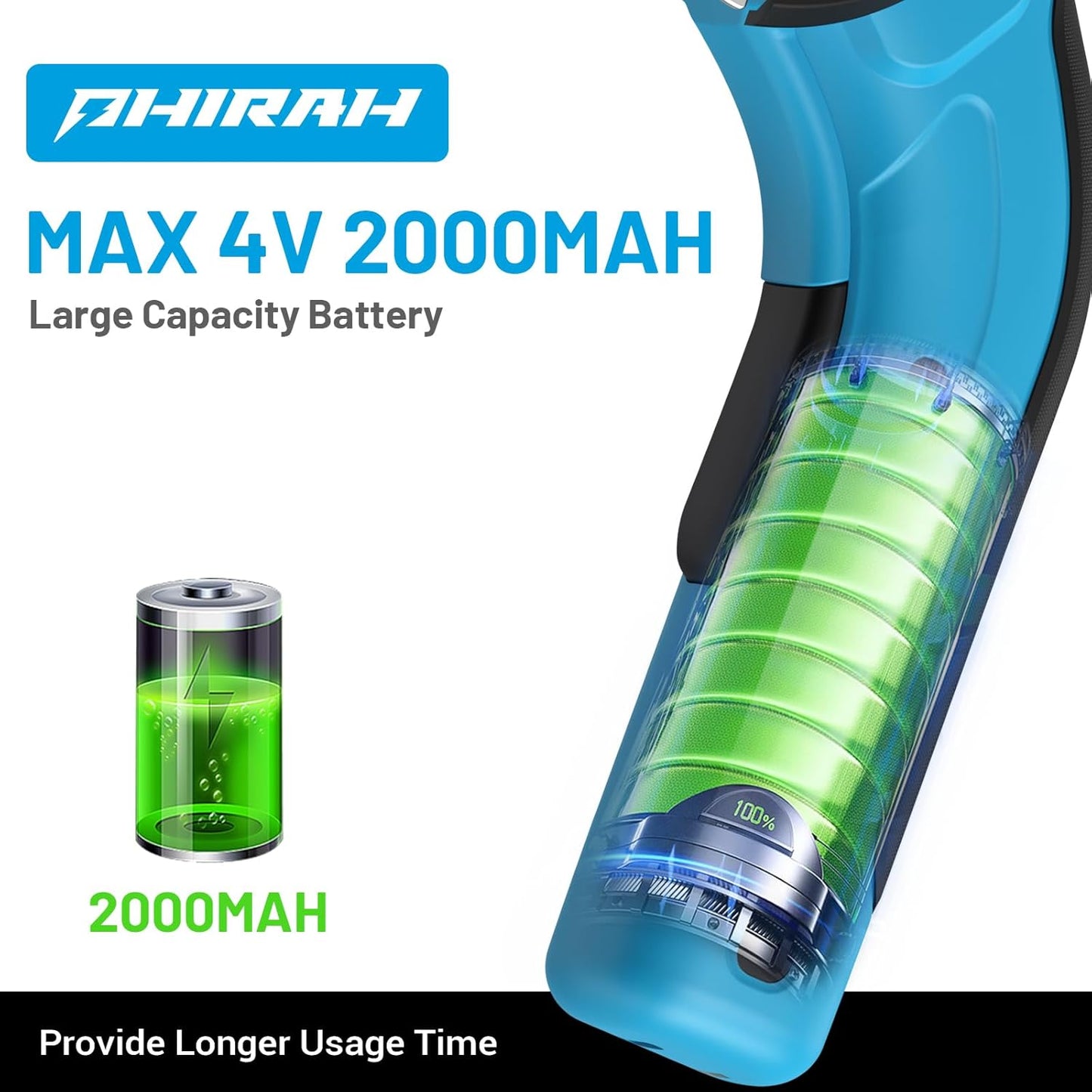 Cortador de Cartón Eléctrico PHIRAH 4V Inalámbrico | Tijera Eléctrica Recargable para Cartón, Alfombra, Cuero, Plástico y Papel | Batería 2000mAh y Bloqueo de Seguridad