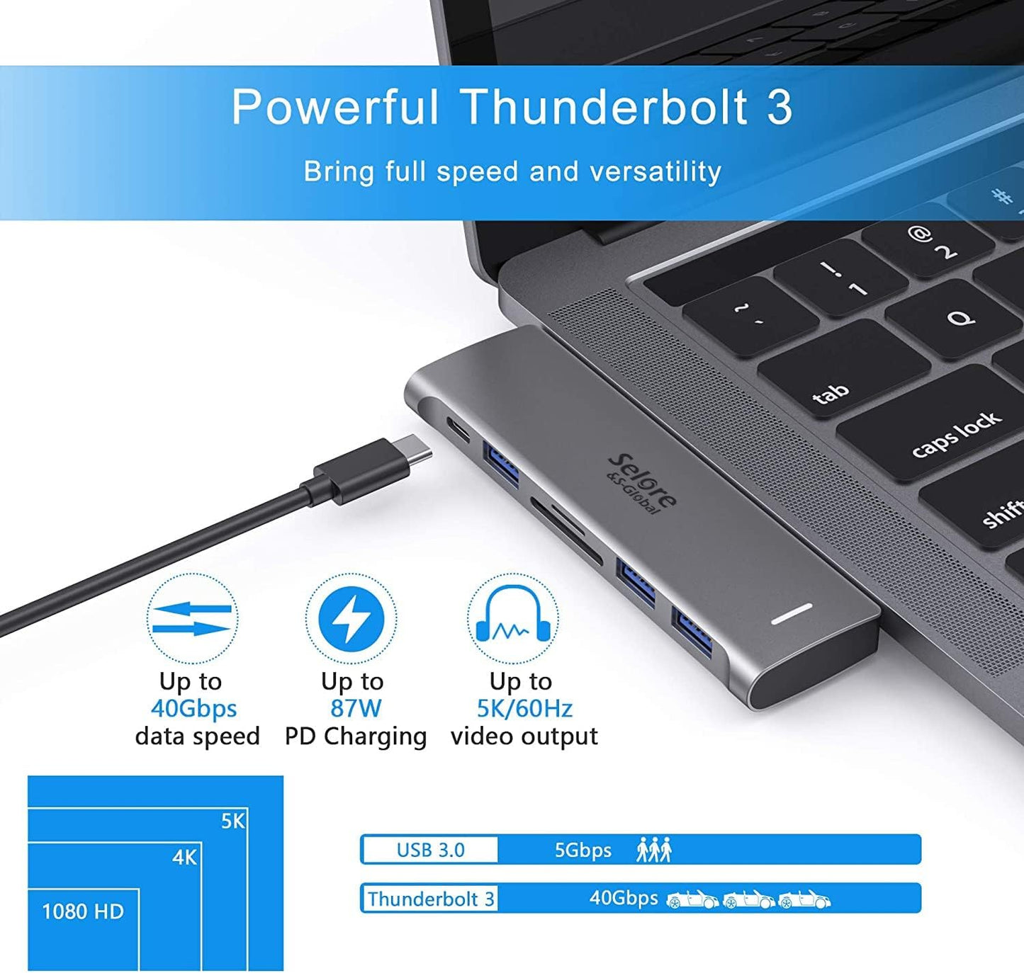 Adaptador USB C para MacBook Pro/Air M1 M2 M3 2021 2020 2019 13" 15" 16", 6 en 1 USB-C Hub MacBook Pro Accesorios con 3 puertos USB 3.0, lector de tarjetas USB C a SD/TF y puerto Thunderbolt 3 PD de