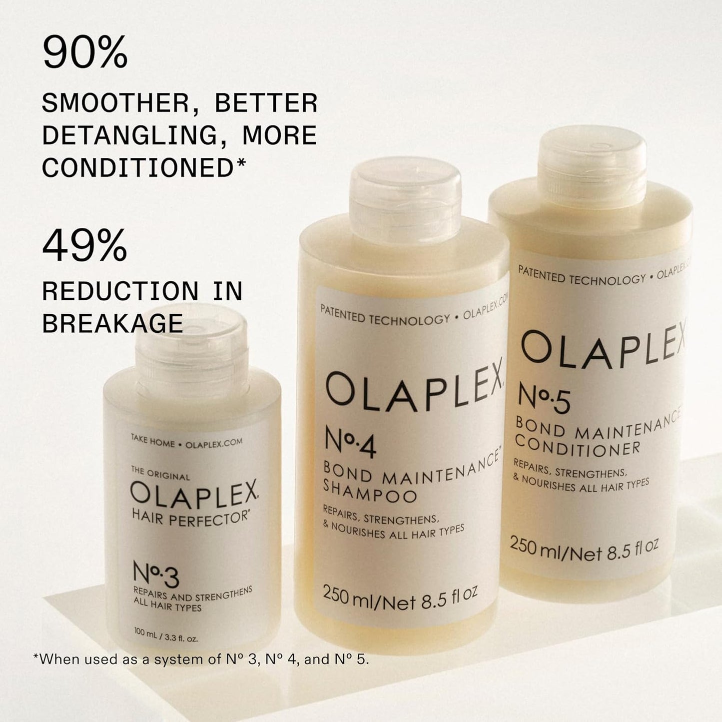 No. 4 Bond Maintenance | Shampoo Reparador y Fortalecedor | Nutre Todo Tipo de Cabello, Aporta Brillo y Suavidad | 250 ml
