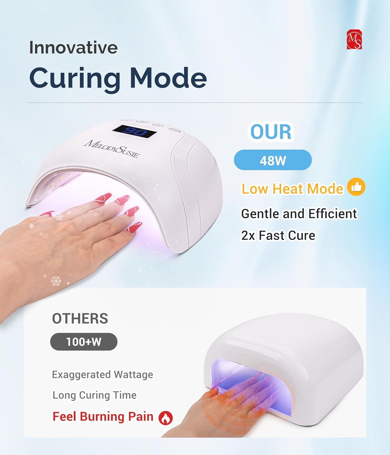 Lámpara de uñas LED UV profesional | Secado rápido con sensor automático | 4 temporizadores | pantalla LCD