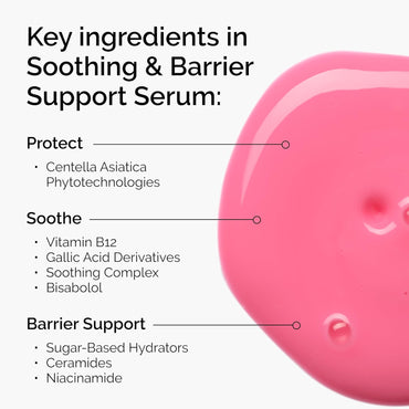 The Ordinary Soothing & Barrier Support Serum | Suero Calmante y Reparador de Barrera – Reduce Enrojecimiento e Hidrata – 30 ml