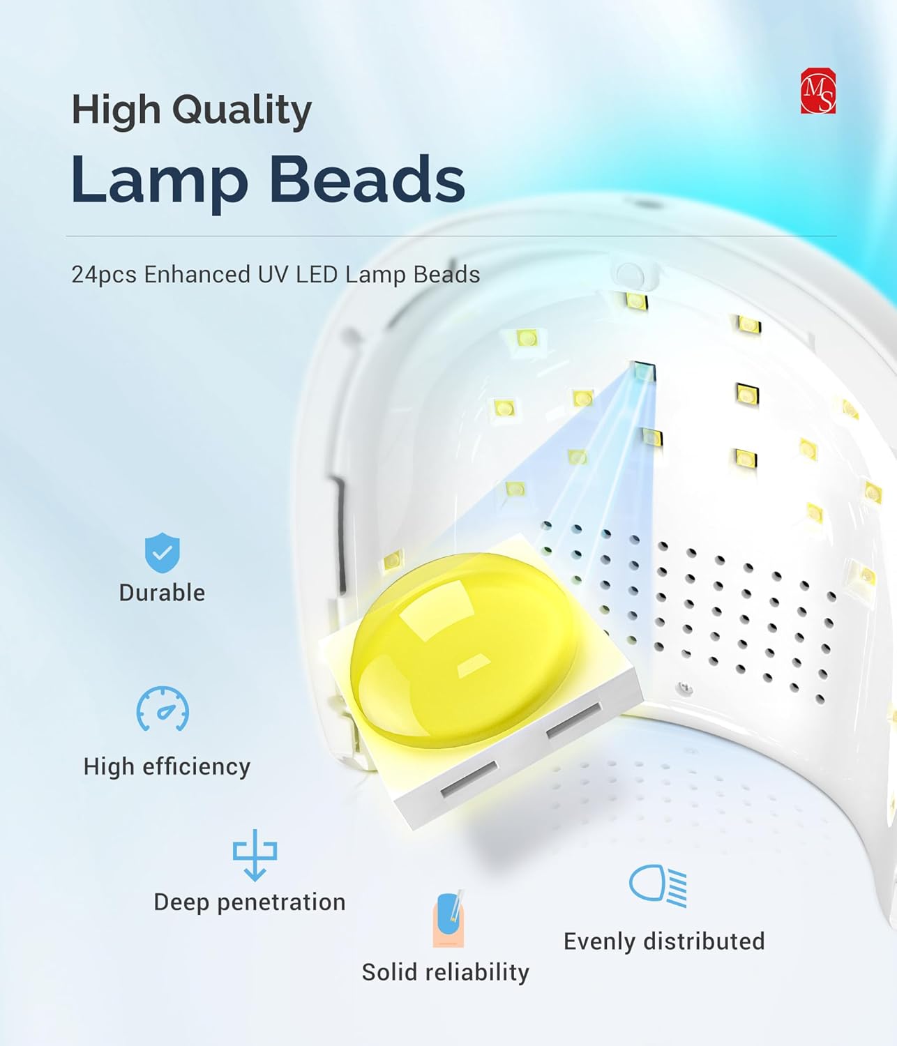 Lámpara de uñas LED UV profesional | Secado rápido con sensor automático | 4 temporizadores | pantalla LCD