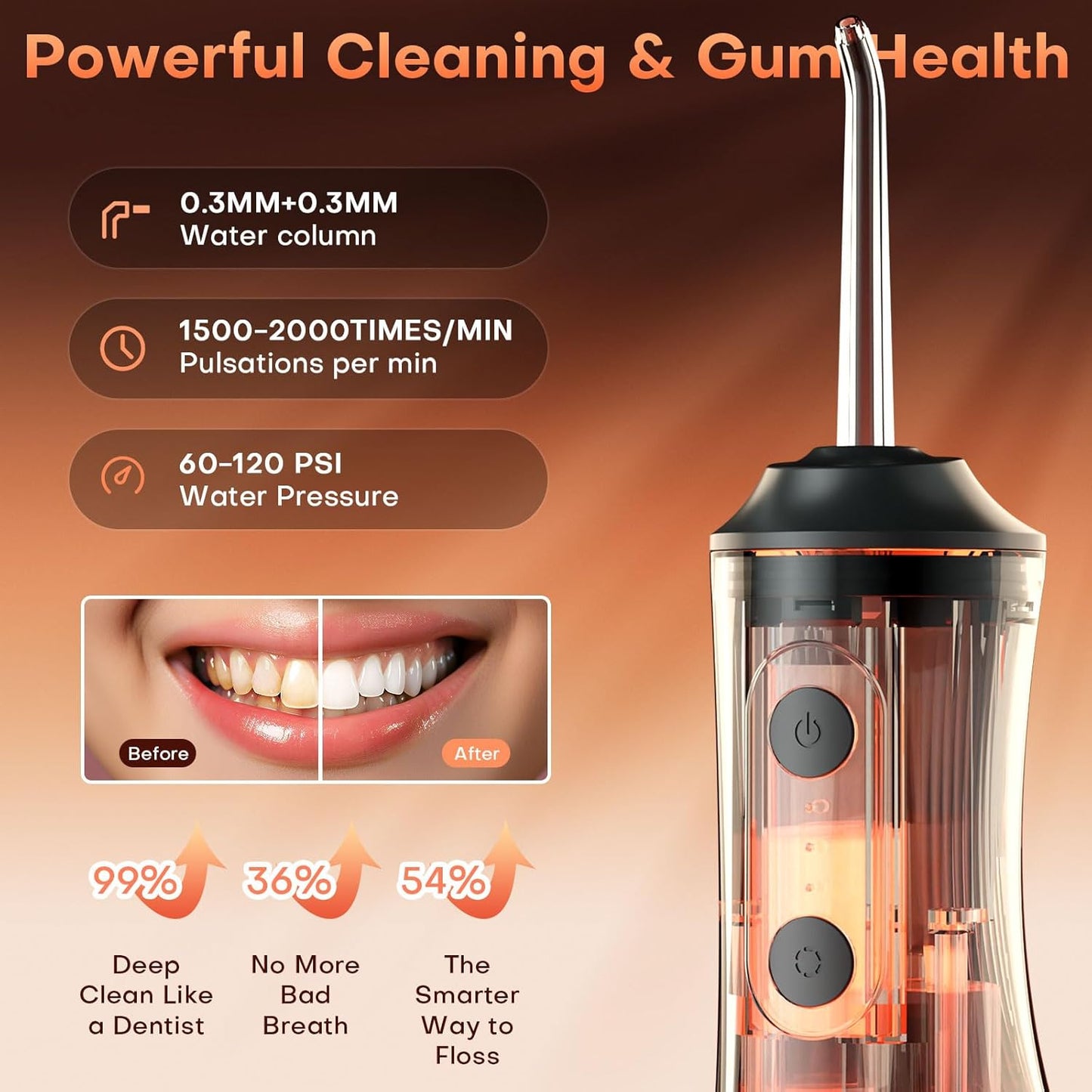 Irrigador Dental Portátil 300ML | Water Flosser Recargable IPX7 | Limpieza Profunda, 3 Modos, 45 Días de Batería | Uso en Casa y Viaje