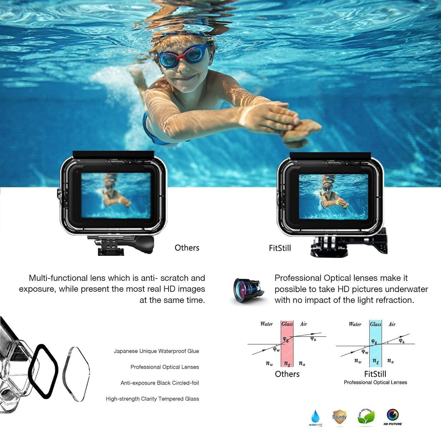 Carcasa Submarina 60 m para GoPro Hero 13/12/11/10/9 Black — Lente Plana de Vidrio, PMMA de Alta Resistencia, Herrajes de Acero Inoxidable, con 12 Insertos Antiempañantes