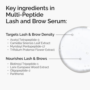 The Ordinary Multi-Peptide Lash & Brow Serum | Sérum con Péptidos para Cejas y Pestañas Más Largas y Densas – 5 ml