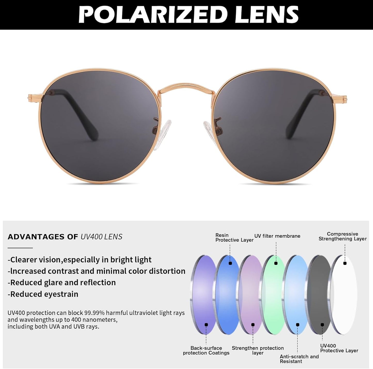 Anteojos de Sol Redondos Polarizados de Metal – Estilo Retro de Diseñador para Mujer, Protección UV400