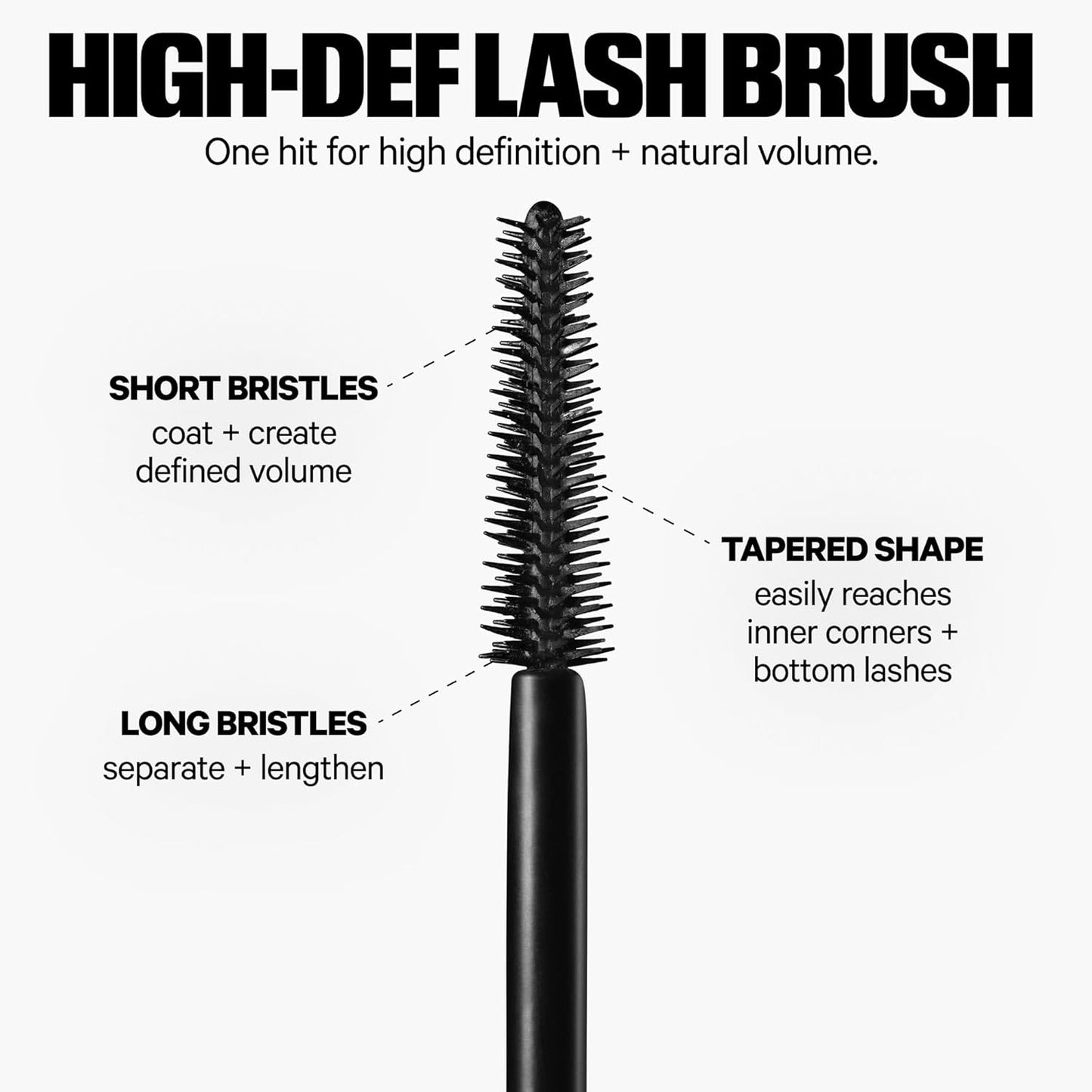 Milk Makeup KUSH High Roll Tubing Mascara | Máscara de Pestañas Larga Duración hasta 24 hs | Volumen Natural, Definición y Longitud | Resistente al Agua y Sin Grumos – 0.3 oz