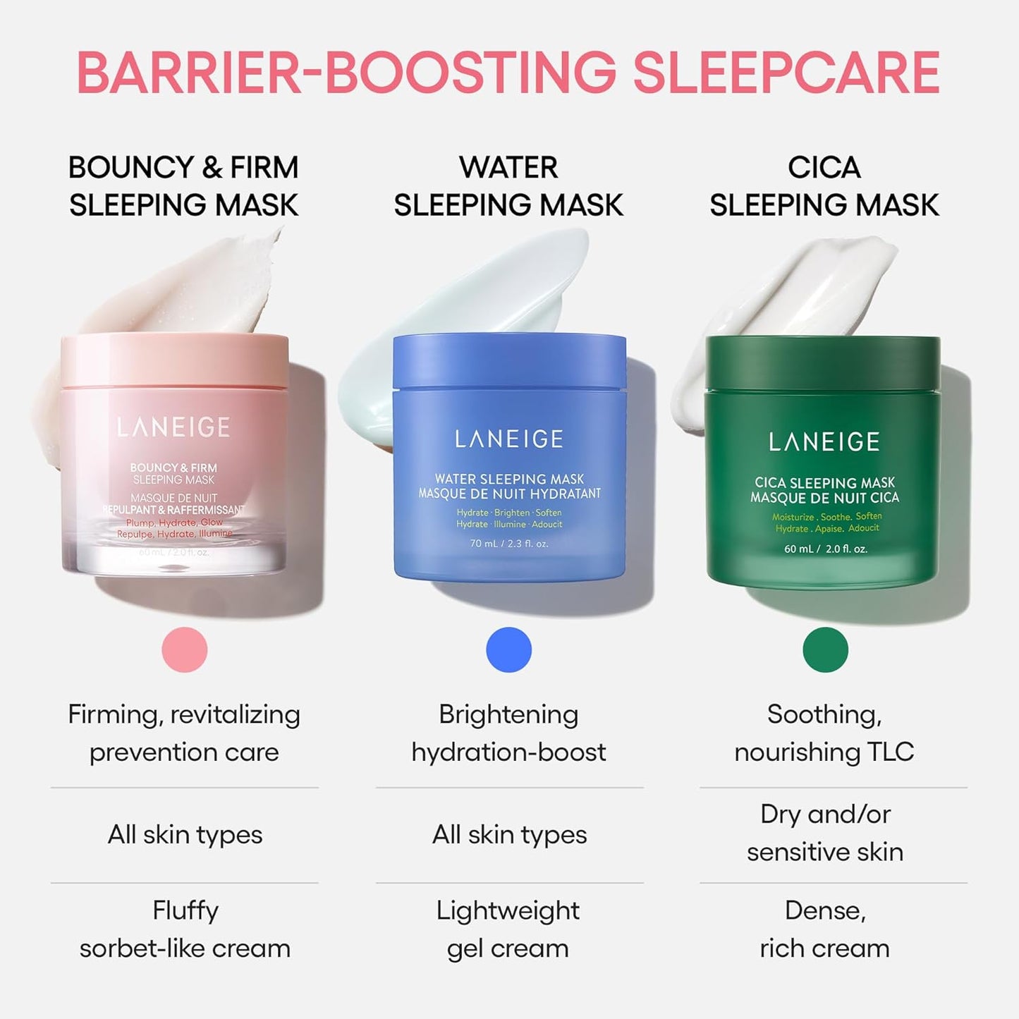 LANEIGE Máscara para dormir flexible y firme: revitaliza, suave, complejo de peonía y colágeno, hidratación que aumenta la barrera