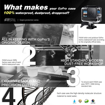 Carcasa Submarina 60 m para GoPro Hero 13/12/11/10/9 Black — Lente Plana de Vidrio, PMMA de Alta Resistencia, Herrajes de Acero Inoxidable, con 12 Insertos Antiempañantes