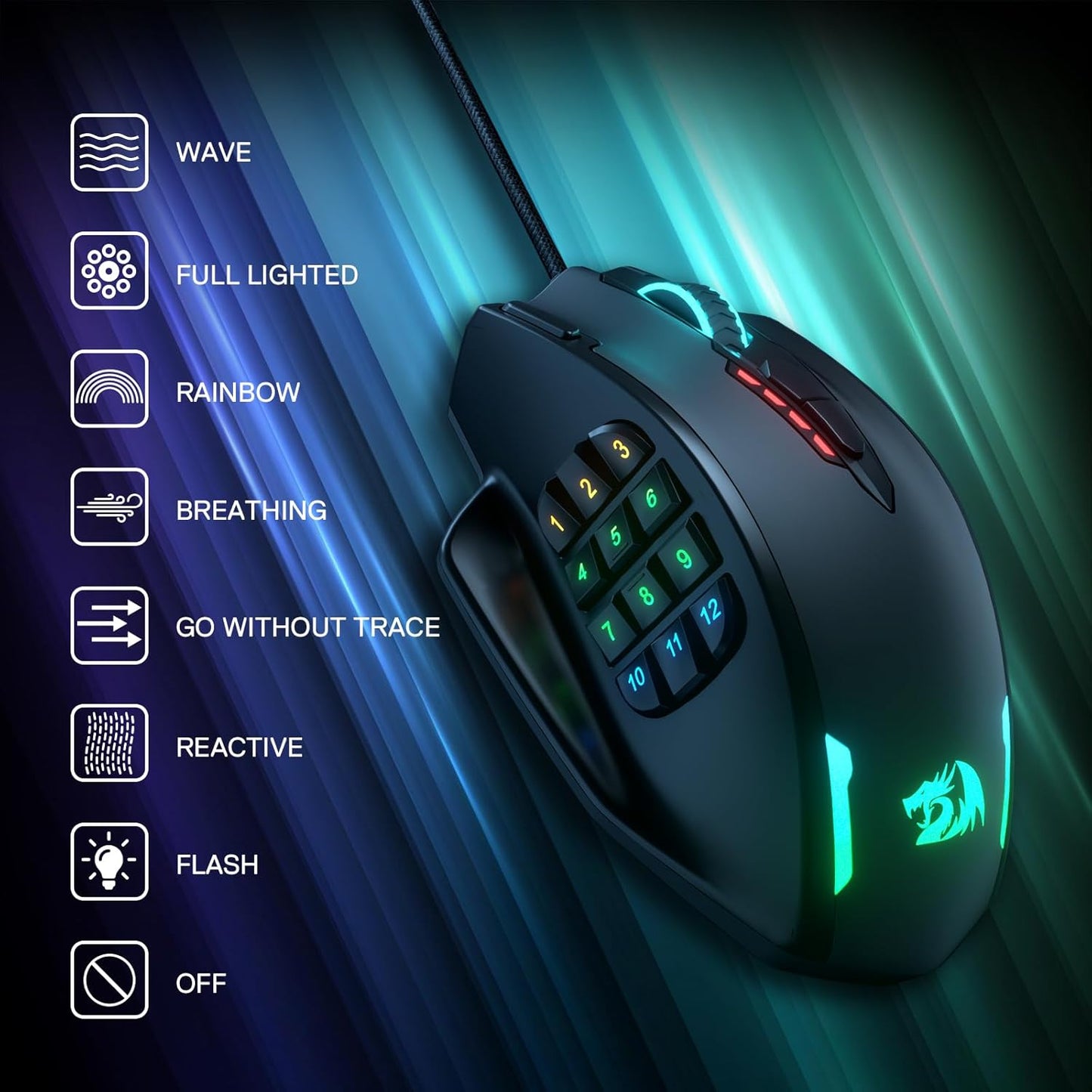 Redragon M908 Impact – Mouse Gamer MMO con Retroiluminación RGB, 12 Botones Laterales, 18 Macros Programables y Sensor Óptico de Alta Precisión, 12.400 DPI, Cableado, Negro