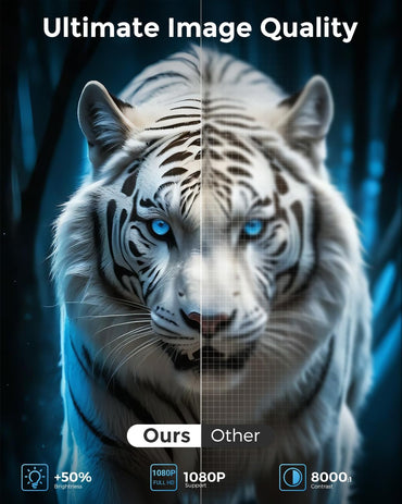 CiBest Mini Proyector 2025 | Soporte Full HD 1080P | Portátil y Liviano | Compatible con iOS, Android, Windows, TV Stick, USB y HDMI