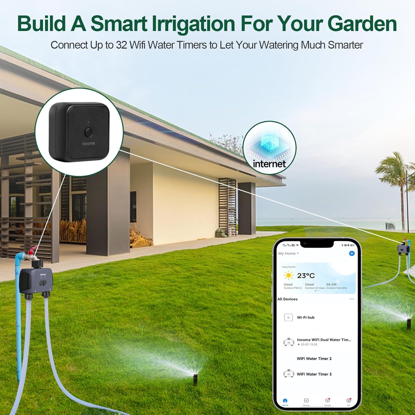 Temporizador de riego WiFi con 2 zonas independientes