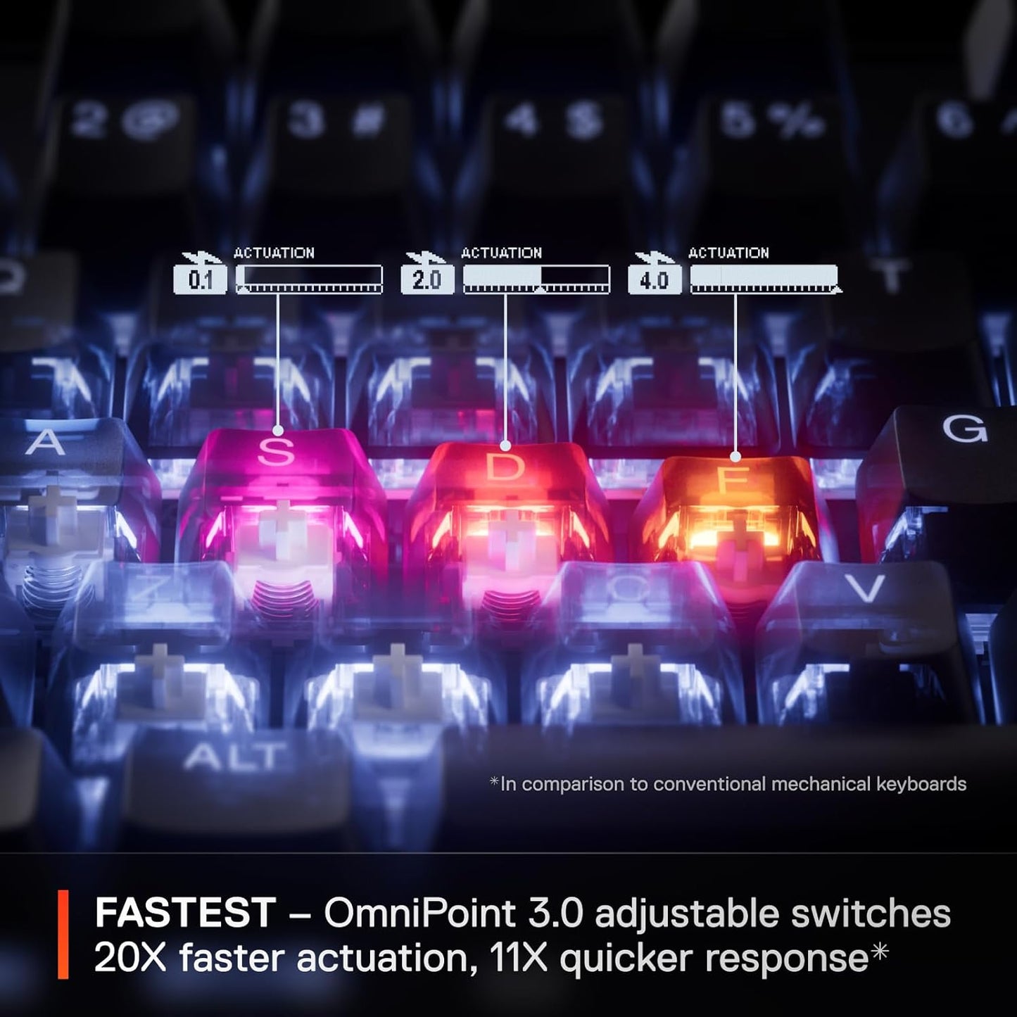 SteelSeries Apex Pro Gen 3 – Teclado Gaming con Switches OmniPoint 3.0 HyperMagnetic, Rapid Trigger, OLED, RGB, Keycaps PBT y USB-C