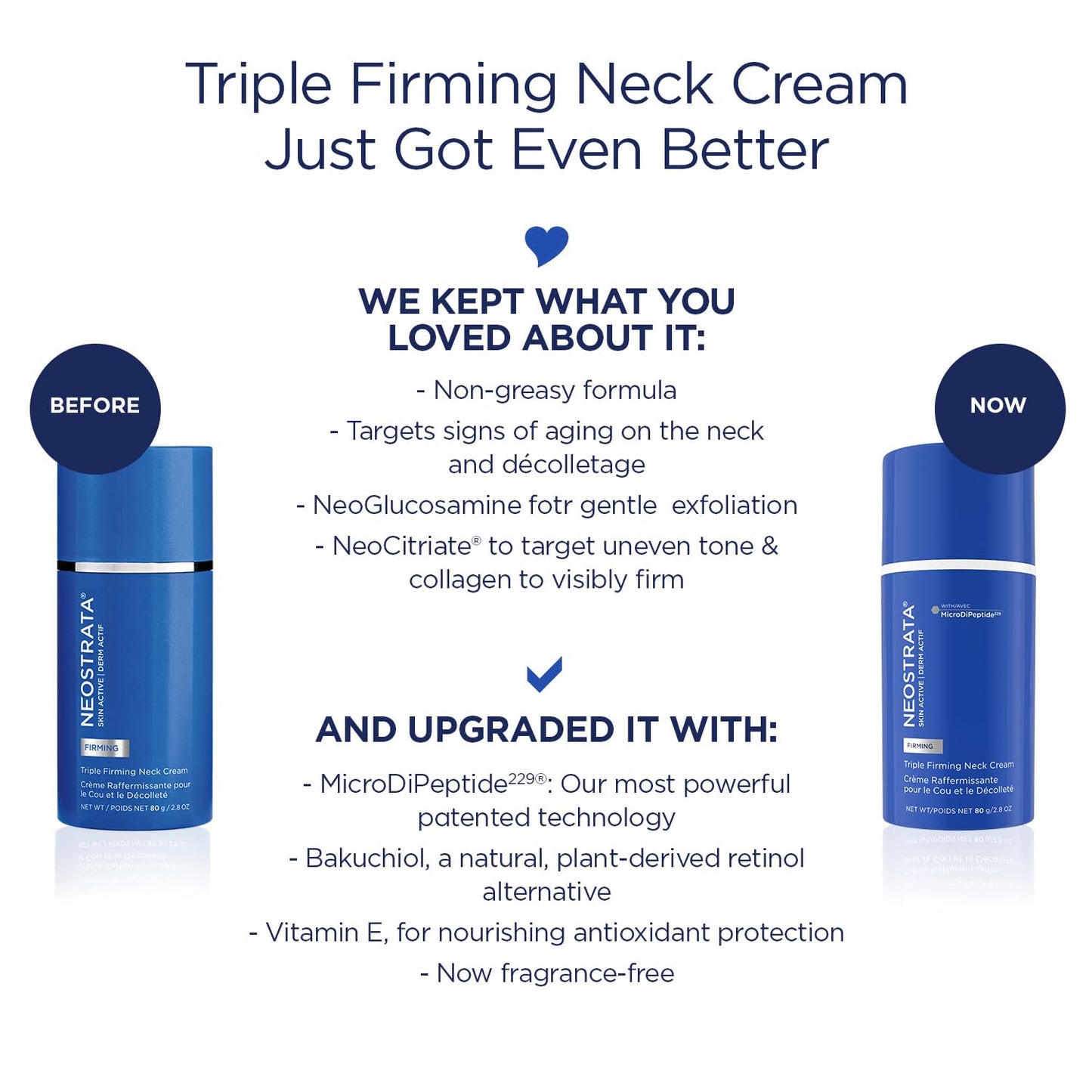 Skin Active Triple Firming Neck Cream | Hidratante Antiedad con Microdipeptide229 | Reafirma, Alisa Arrugas y Mejora la Elasticidad en Cuello & Escote | Sin Fragancia | Todo Tipo de Piel | 80 g