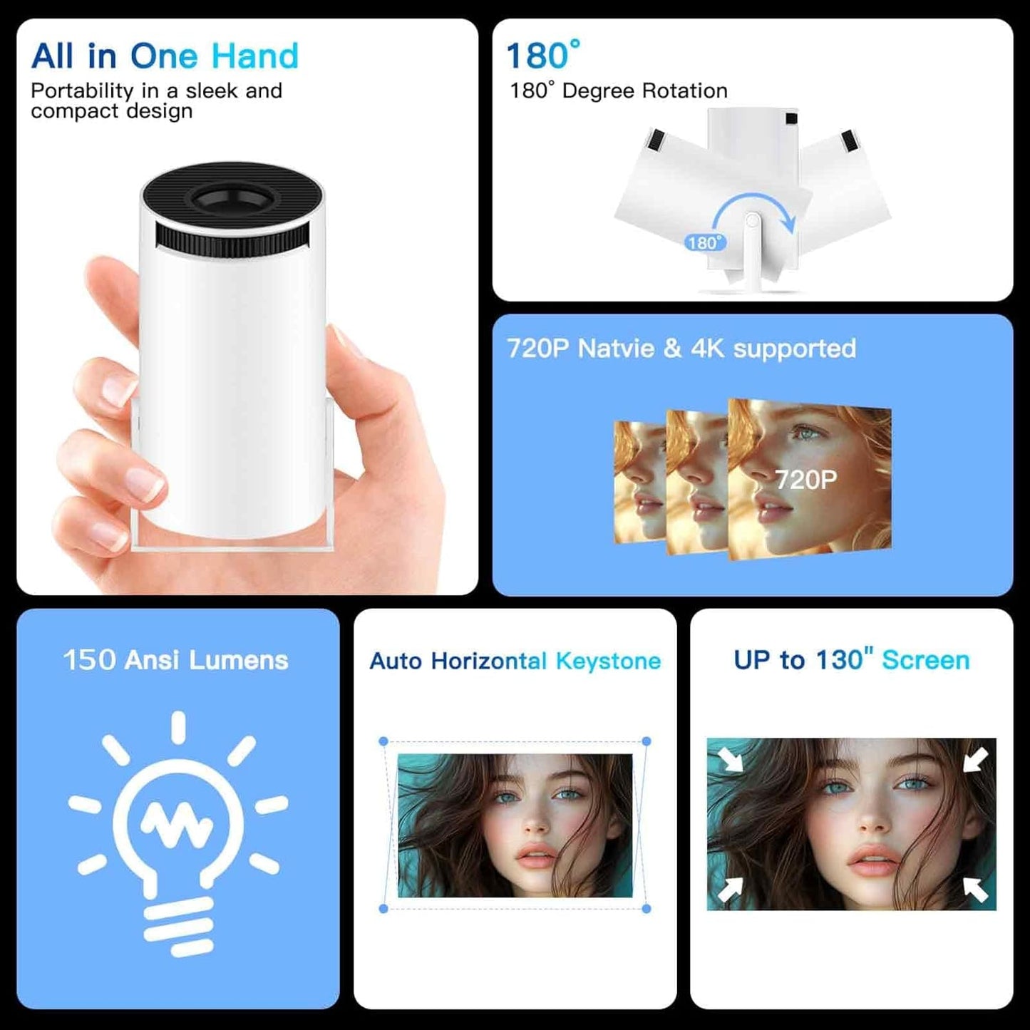 Mini Proyector Android 11 con Wi-Fi 6 y BT 5.2, 150 ANSI, 720p Nativo (Soporta 1080p/4K), Auto Keystone, Giro 180°, Pantalla 40–130", Apps Integradas