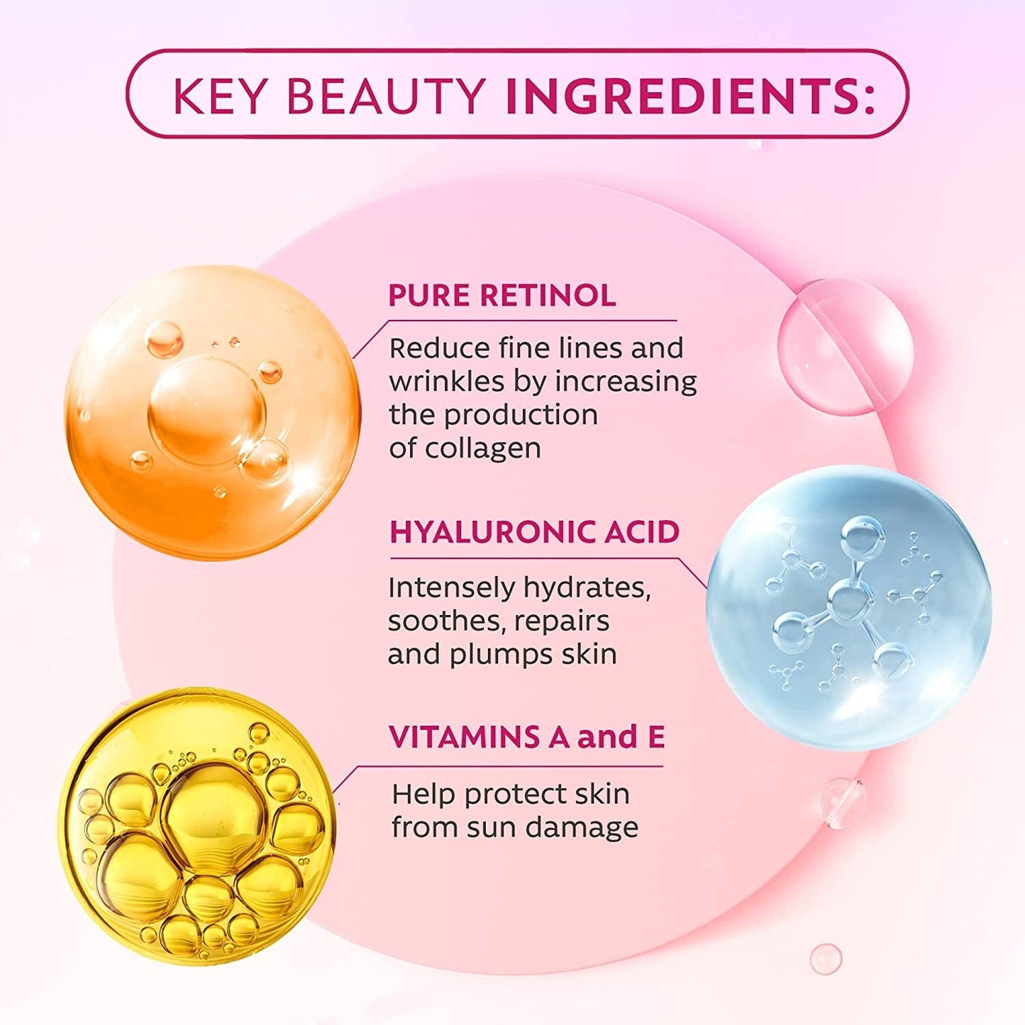 Serum de Retinol para el Rostro con Ácido Hialurónico, Vit A y E, y Aloe Vera – Anti Envejecimiento