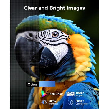 Mini Proyector ELEPHAS 2024 con Trípode | Full HD 1080P, 8000 Lúmenes | Portátil para iPhone, Android, Windows, TV Stick, HDMI, USB