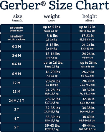 Mamelucos para bebé variados de manga corta | 5 unidades