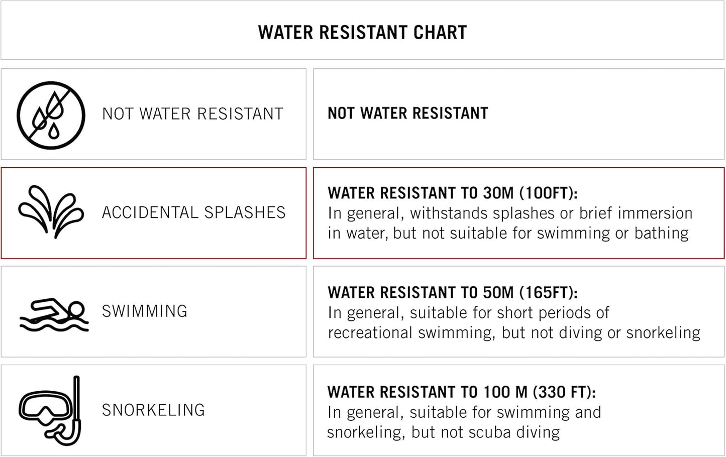 Reloj Pulsera para Mujer con Diamante Auténtico en la Esfera (Estilo Brazalete)