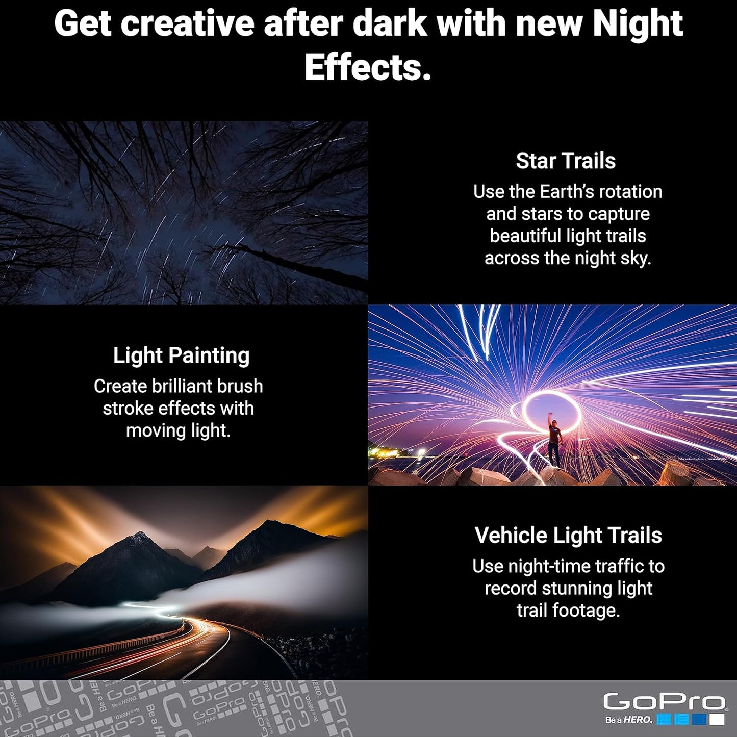 GoPro HERO11 Black – Cámara de acción 5.3K con sensor de 1/1.9", 27MP, HyperSmooth 5.0, transmisiones en vivo y resistencia al agua