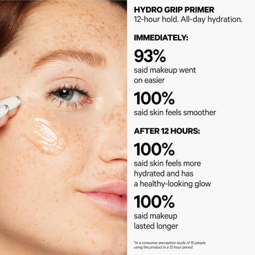 Milk Makeup Hydro Grip Primer | Prebase Hidratante con Ácido Hialurónico y Niacinamida | Fijación hasta 12 hs, Gel Ligero con Acabado Dewy