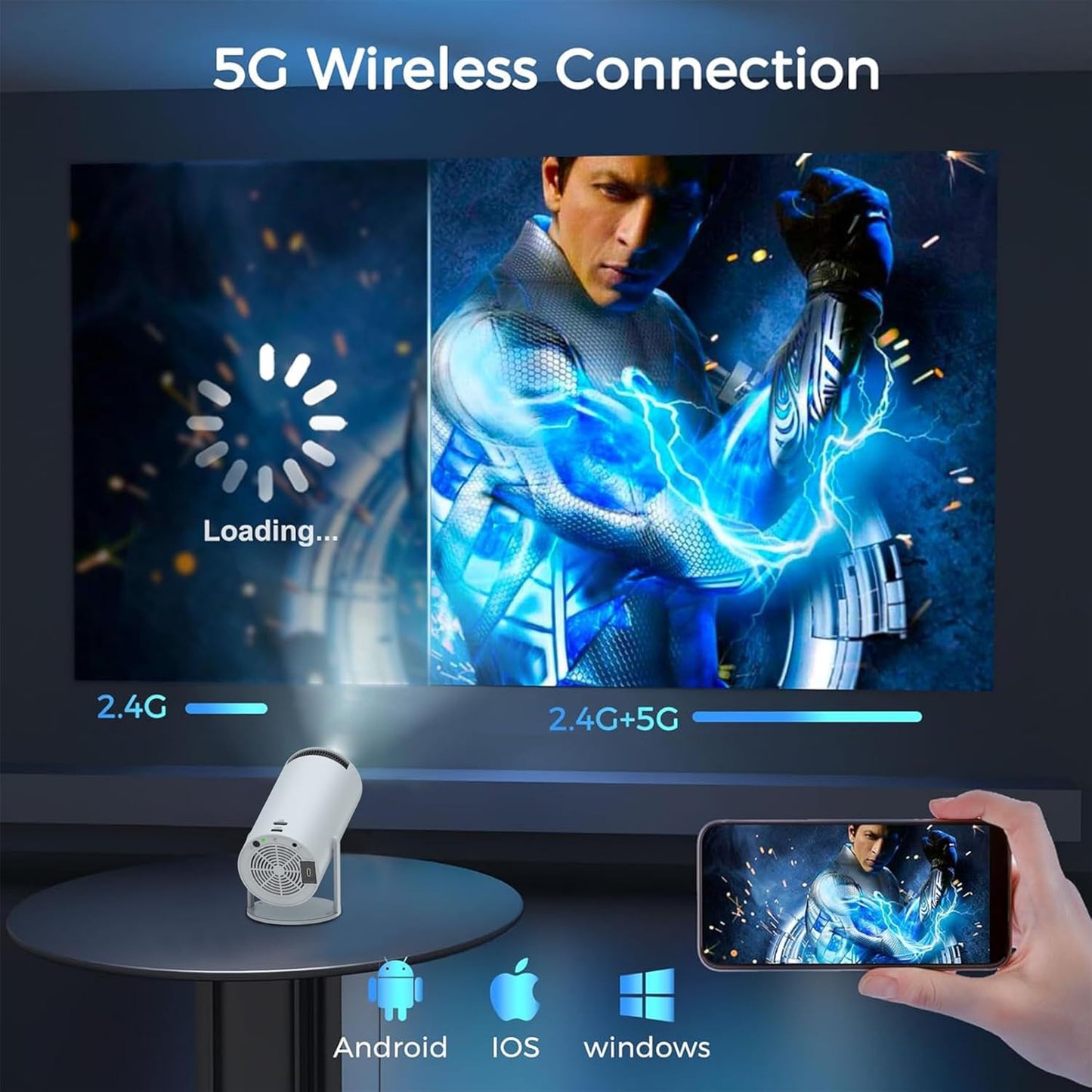 Mini Proyector Android 300 ANSI con Wi-Fi 6 y BT 5.2, Auto Keystone, USB-C (Power Bank ≥30 W), Soporta 1080p/4K, Rotación 180° – EGOBAS