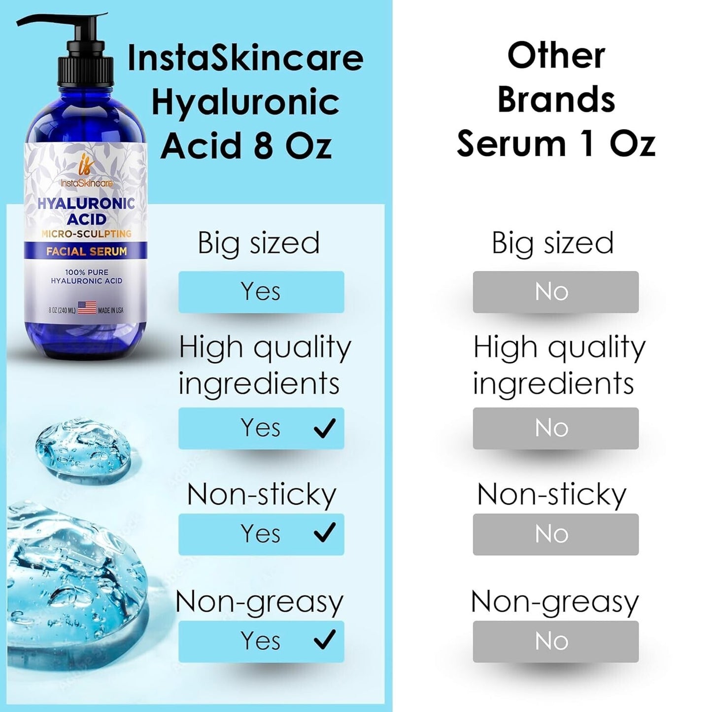 Ácido Hialurónico para la Piel – Fórmula Pura de Calidad Médica (237 ml / 8 oz)