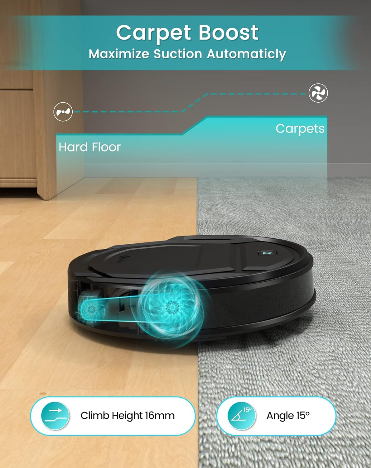 Robot Aspiradora Lefant M210 Pro – Delgado, Silencioso, Potente Succión 2200Pa, 120 Minutos de Autonomía, 6 Modos de Limpieza, Wi-Fi/App/Alexa, Auto Recarga