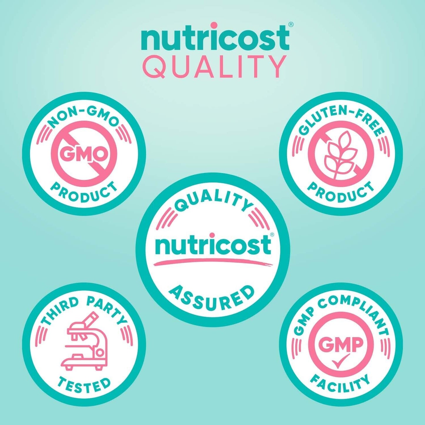 Nutricost Probiotic Complex para Mujeres | 60 Mil Millones de UFC – 60 Cápsulas