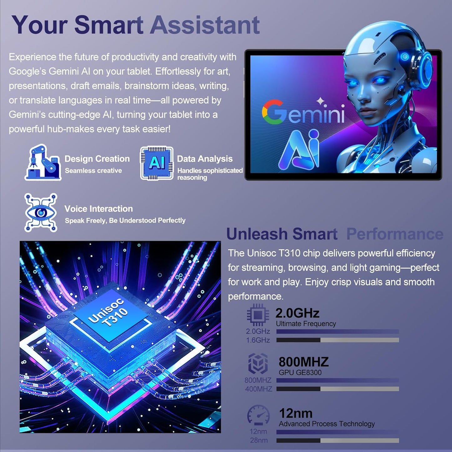 2025 Android 15 Tablet with Keyboard | Gemini AI, 30GB+128GB Octa-Core Electronics Tablets W/ 10 Inch IPS HD Display, 8000Mah, 5G Wifi, 1TB Expand, Mouse+Case, BT 5.0, Widevine L1, Metal Body -Black