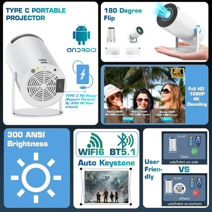 Mini Proyector Android 300 ANSI con Wi-Fi 6 y BT 5.2, Auto Keystone, USB-C (Power Bank ≥30 W), Soporta 1080p/4K, Rotación 180° – EGOBAS