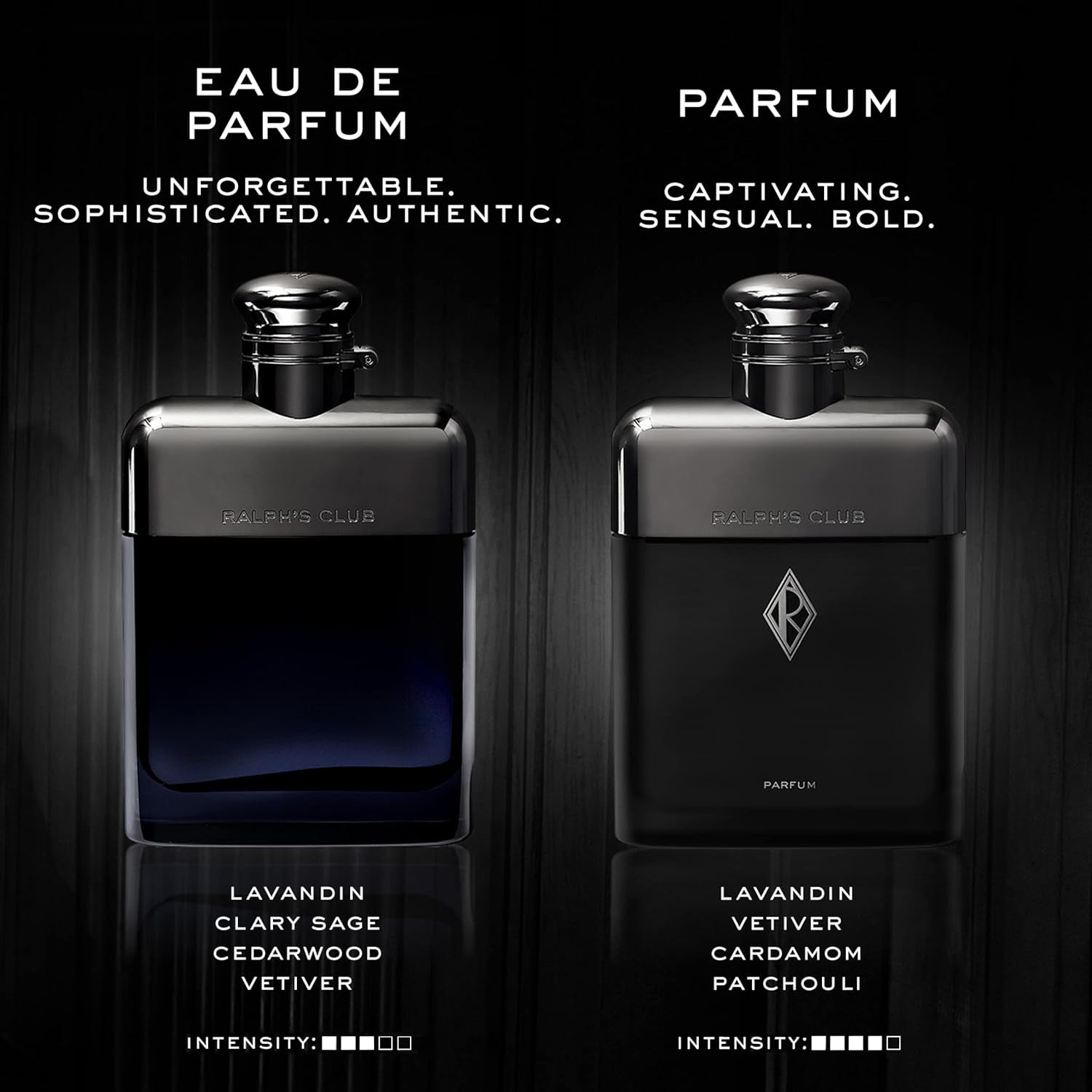 Ralph’s Club Eau de Parfum Hombre | Colonia Masculina Amaderada & Fresca con Lavandín, Salvia, Vetiver y Cedro – Intensidad Media