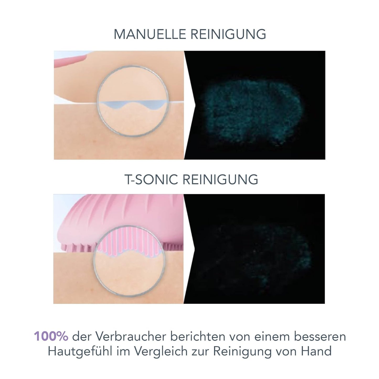 Limpieza de nivel spa en 1 minuto | Masaje reafirmante T-Sonic | Silicona ultrasuave e higiénica | Resistente al agua | Compatible con app | 2 años de garantía