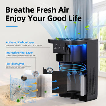 Purificador de Aire AROEVE MK06 con Aromaterapia – Ultra Silencioso 20dB, Elimina Humo, Polen, Caspa de Mascotas, Pelo y Olores – Cubre hasta 20 m² – Negro (Versión EE.UU.)