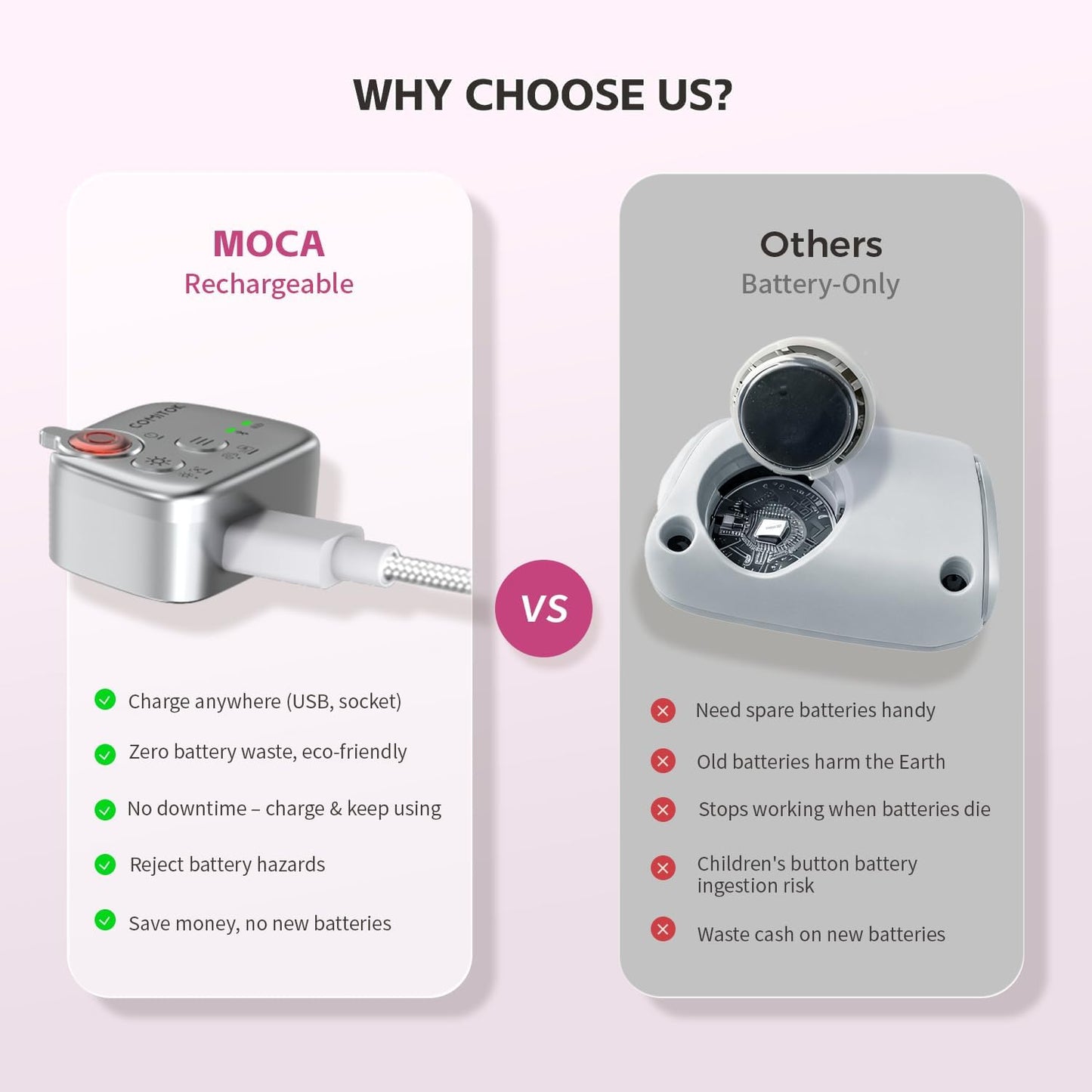 Accesorio para filmar | UGC | Compatible con iOS17 e iOS18 | Agarre magnético con control remoto | Color Fucsia