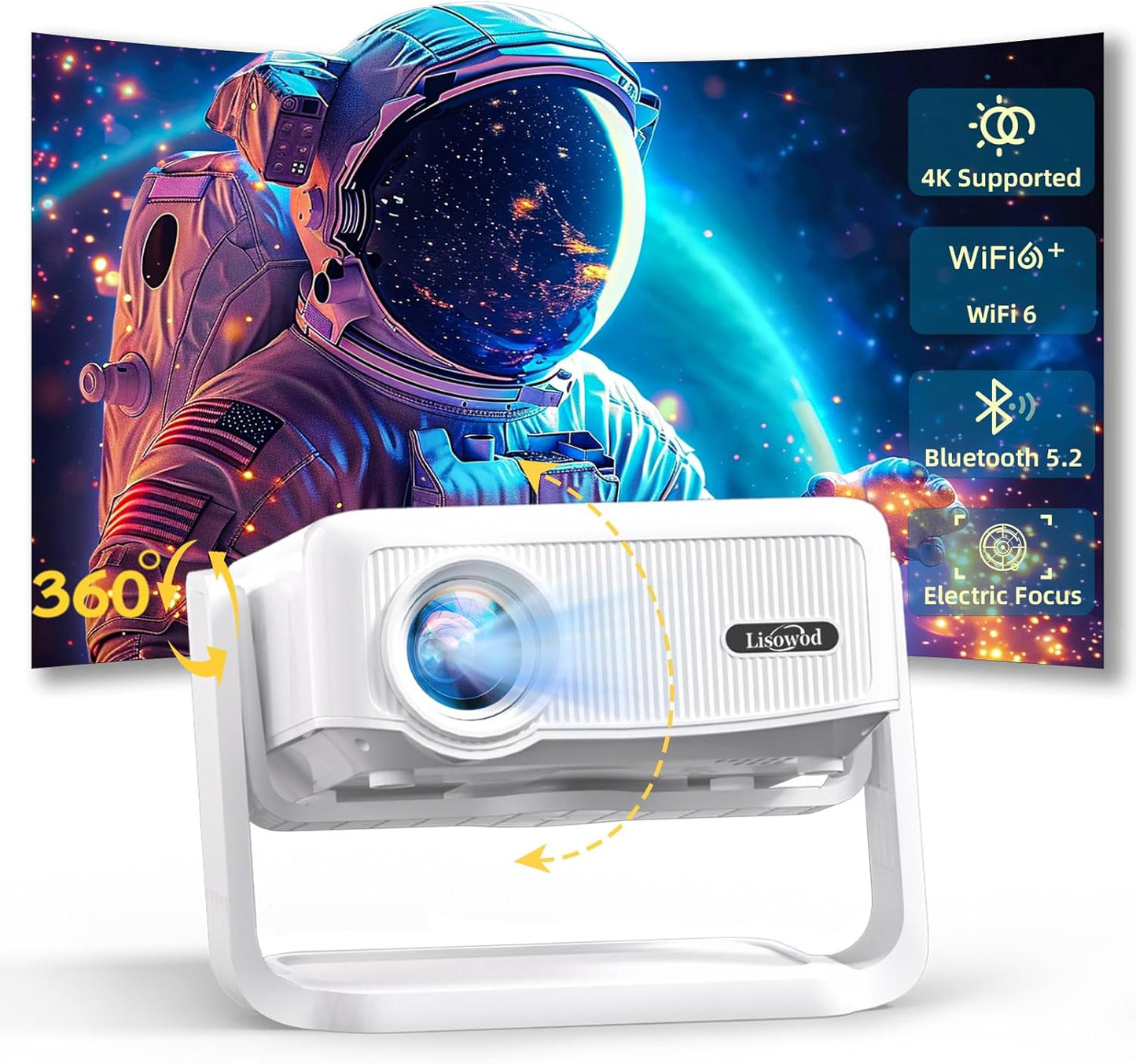 Lisowod L02 Mini Proyector 2025 | Full HD 1080P Nativo | 550 ANSI, WiFi 6, Bluetooth 5.2 | Base Giratoria 360°, Auto Keystone, Enfoque Eléctrico