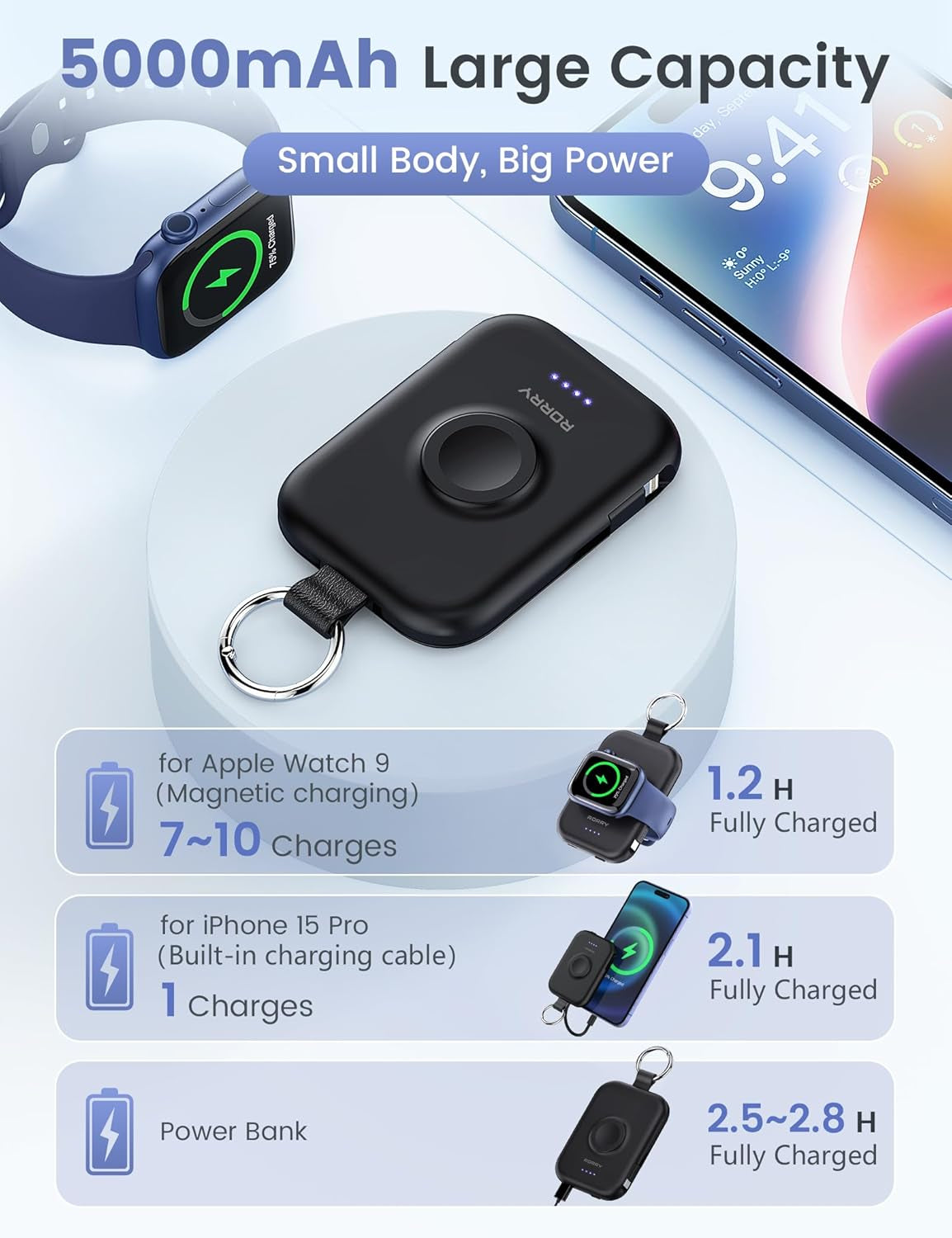 Cargador portatil 5000Mah | Power Bank con 3 entradas | Llavero de viaje | Compatibel para Apple Watch y Iphone