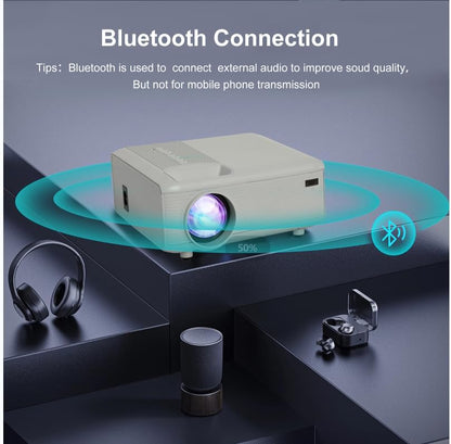 Mini Proyector Bluetooth 1080P Nativo con Cable HDMI Incluido | Compatible con 4K, Android/iPhone/TV Stick/Laptop/PS5