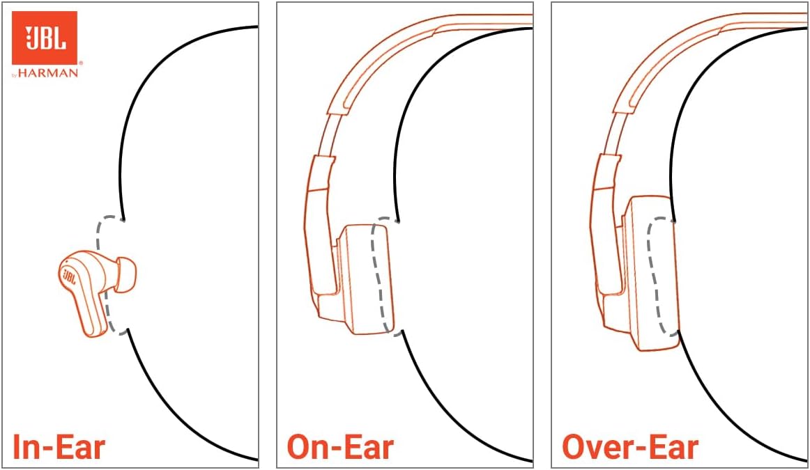JBL Vibe Beam – Auriculares inalámbricos True Wireless con sonido JBL Deep Bass, Bluetooth 5.2, resistencia al agua y polvo, llamadas manos libres con VoiceAware, hasta 32 hs de batería